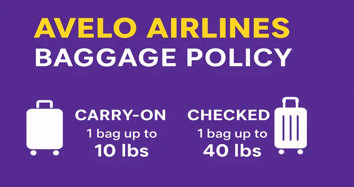 Avelo Airlines Baggage Policy_202511204927.webp